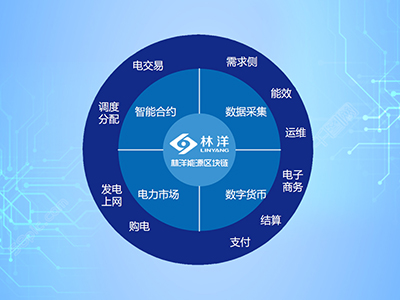 Linyang Energy Nyiptakeun Blok Chain Smart Méter Aplikasi Platform